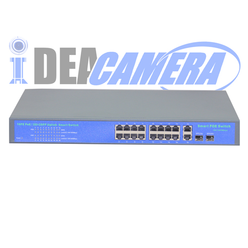 250W 16CH PRO POE Switch,Internal Power,Power Supply by POE port